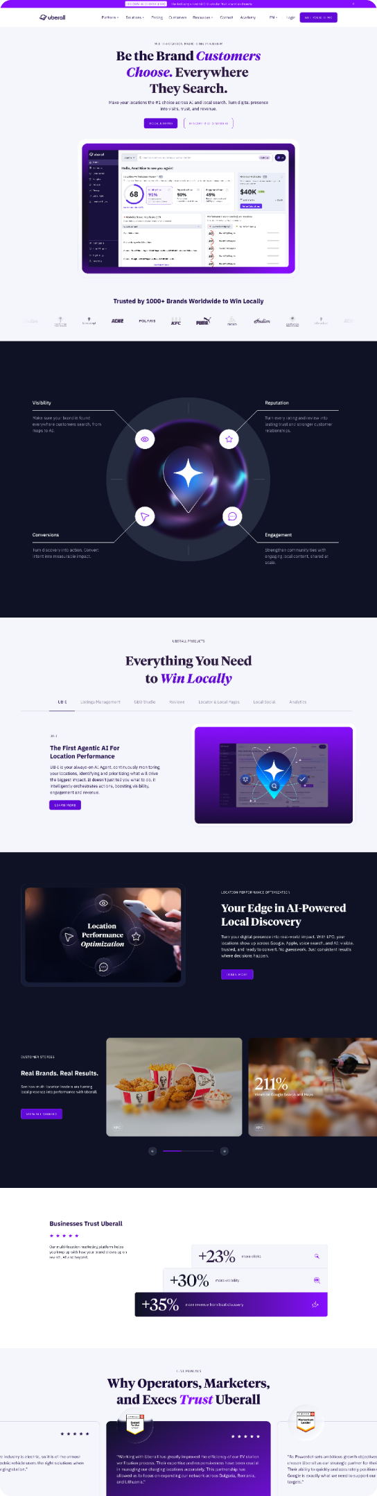 Rebrand for a location-marketing SaaS