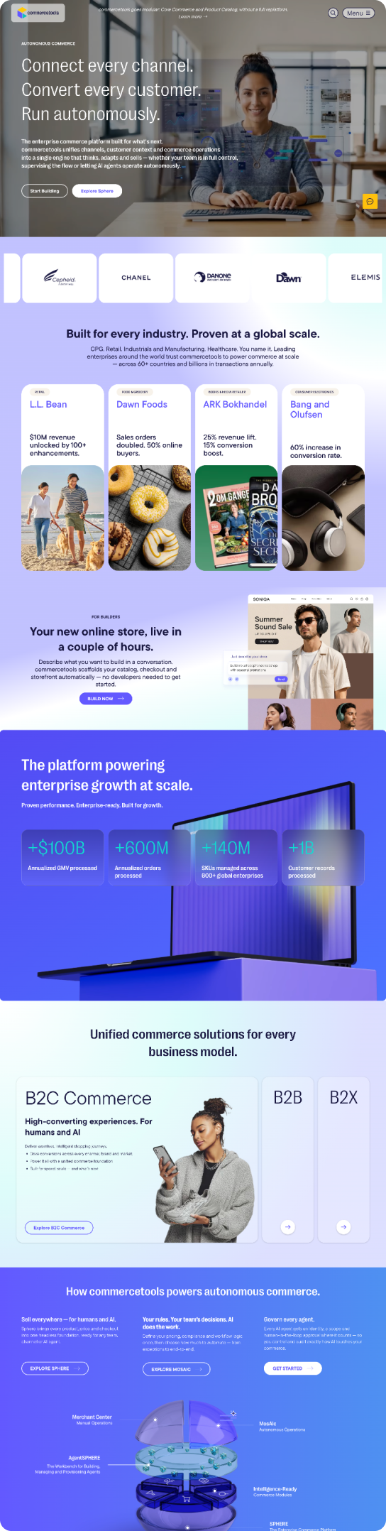 Full Webflow rebrand for a composable commerce platform