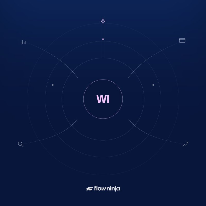 Website Intelligence: Business Intelligence for Your Website