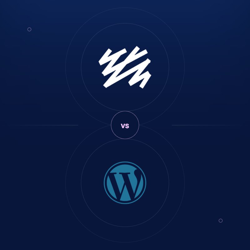 Sanity vs WordPress: Headless vs Traditional CMS Compared