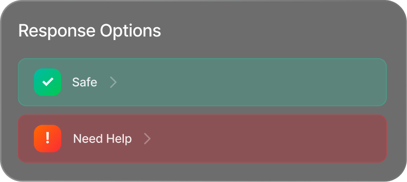User interface panel titled 'Response Options' with two buttons: a green 'Safe' button with a checkmark and a red 'Need Help' button with an exclamation mark.