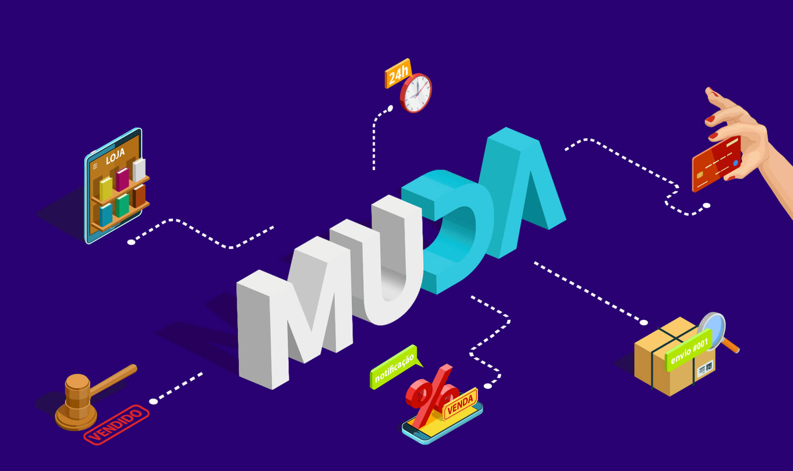 MUDA - Movimento pela Utilização Digital Ativa