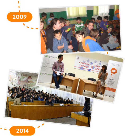 Collage with children in a classroom from 2009, a panel talk at American Corner Sofia, and a 2014 lecture hall audience.