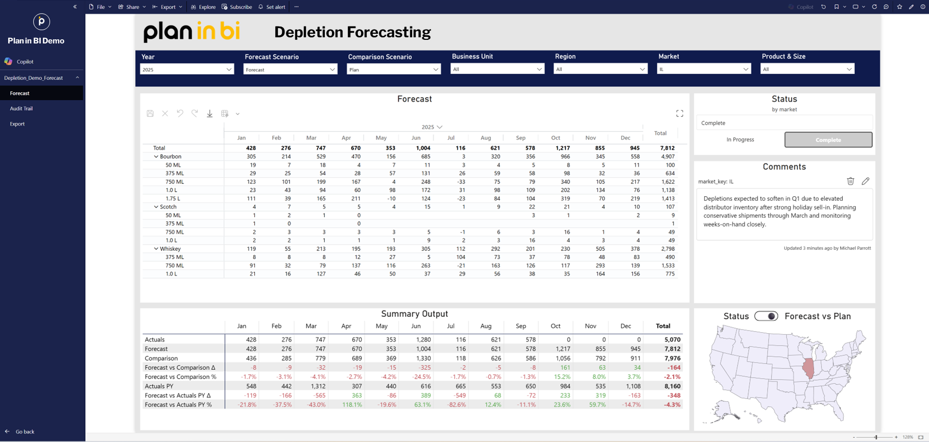 Aimplan Depletion Forecasting inside Power BI — writeback, scenarios, comments, and status tracking