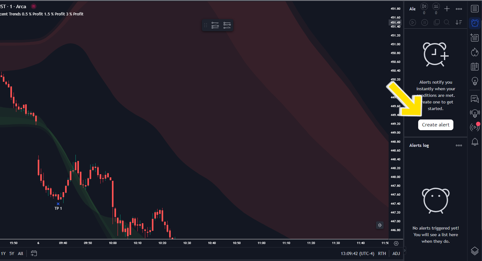 TradingView Desktop create alert