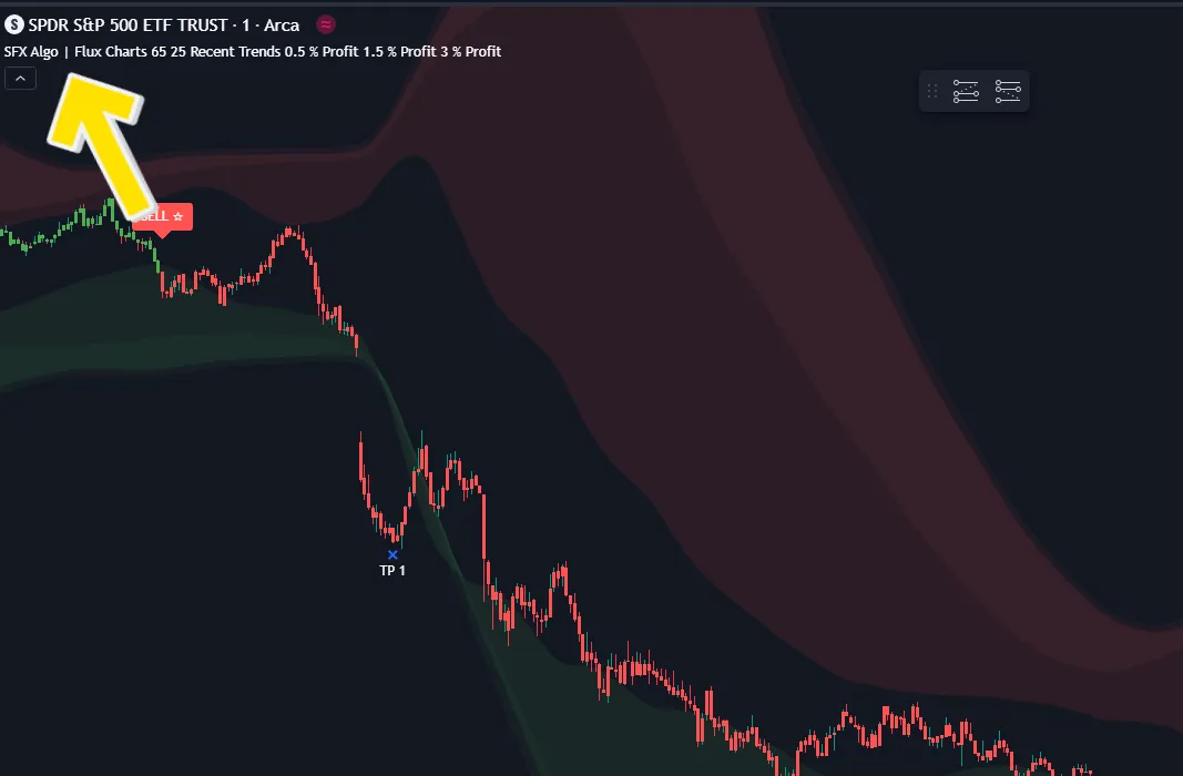 TradingView Desktop SFX Indicator