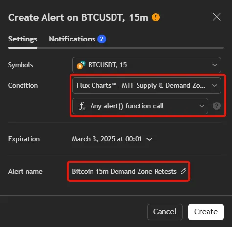 Customizing alerts with the MTF Supply & Demand Zones indicator by Flux Charts