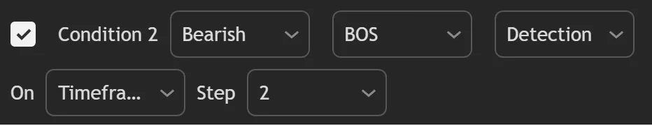 PAT Backtester setting up short strategy conditions