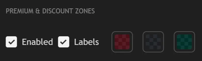 Price Action Toolkit: Premium & Discount Zones settings