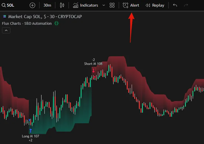 Create an alert on TradingView for webhook for S&D Backtester