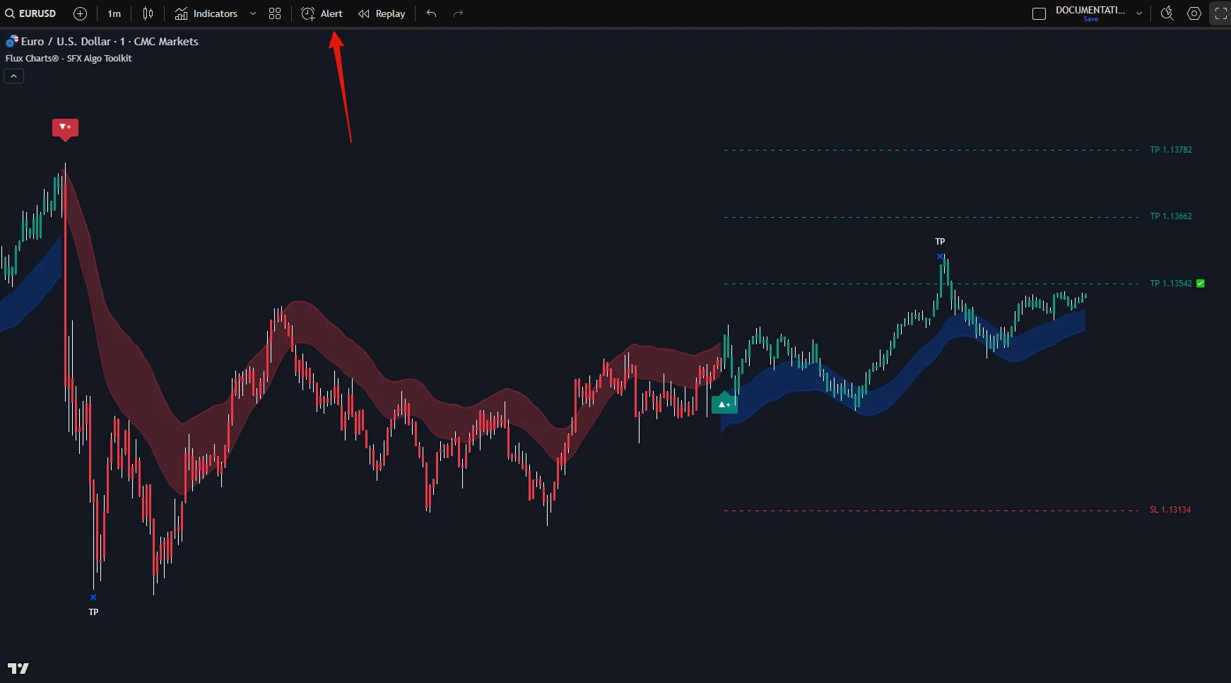 Clicking the Alert button in the TradingView toolbar to create an alert in TradingView and setup alerts with the SFX Algo Toolkit.