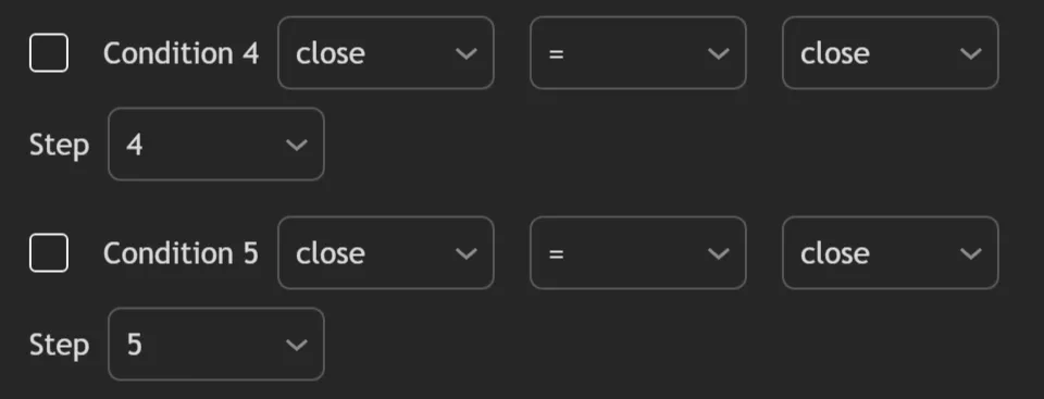 SFX Backtester external conditions
