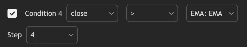 SFX Backtester external condition example