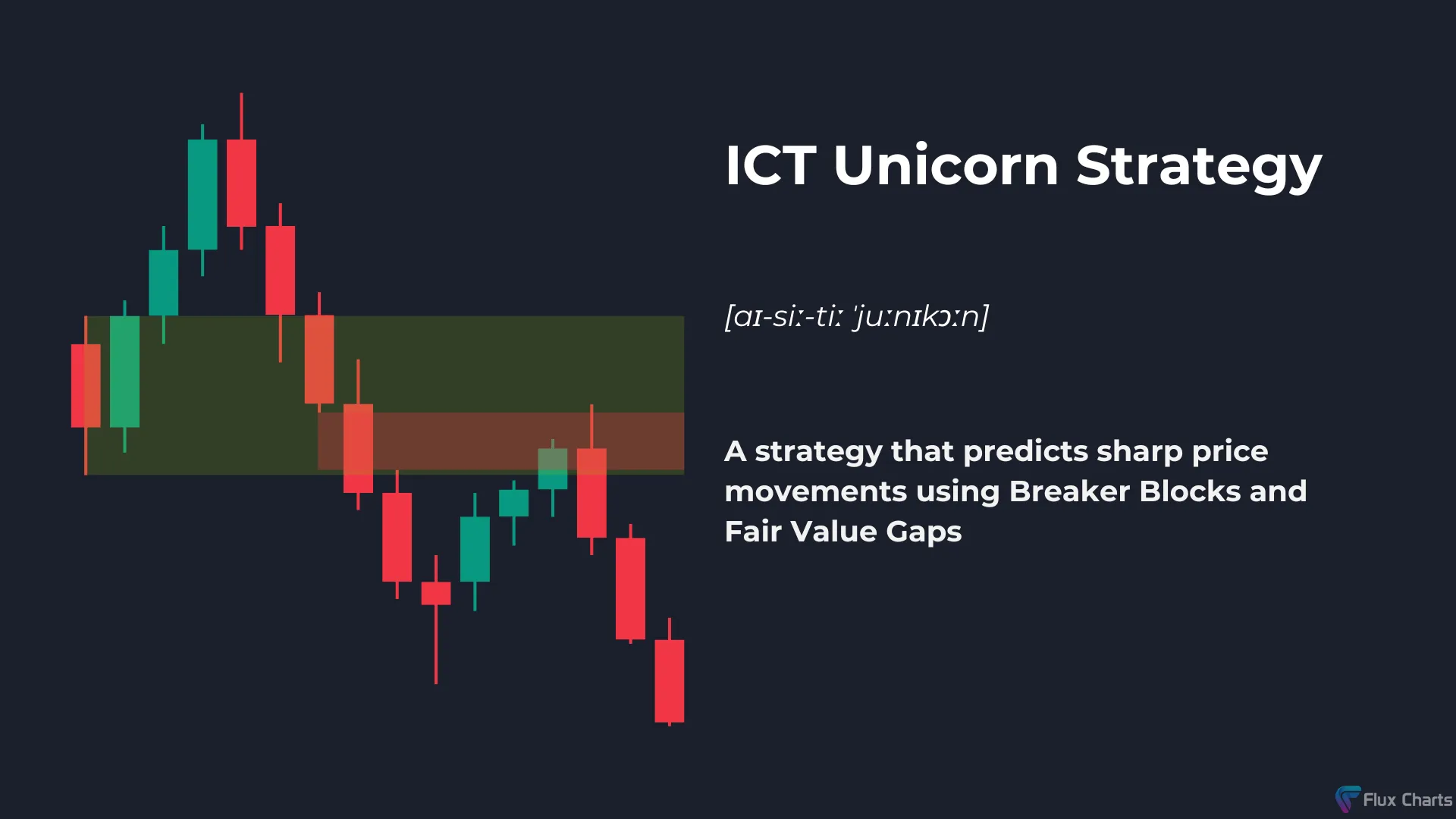 ICT Unicorn example and definition
