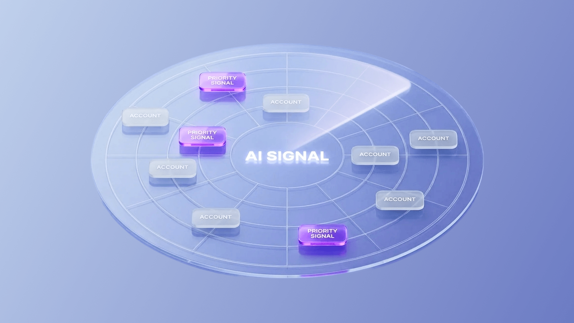 Static Lists are Dead: The Shift to Dynamic, Signal-Based Prospecting