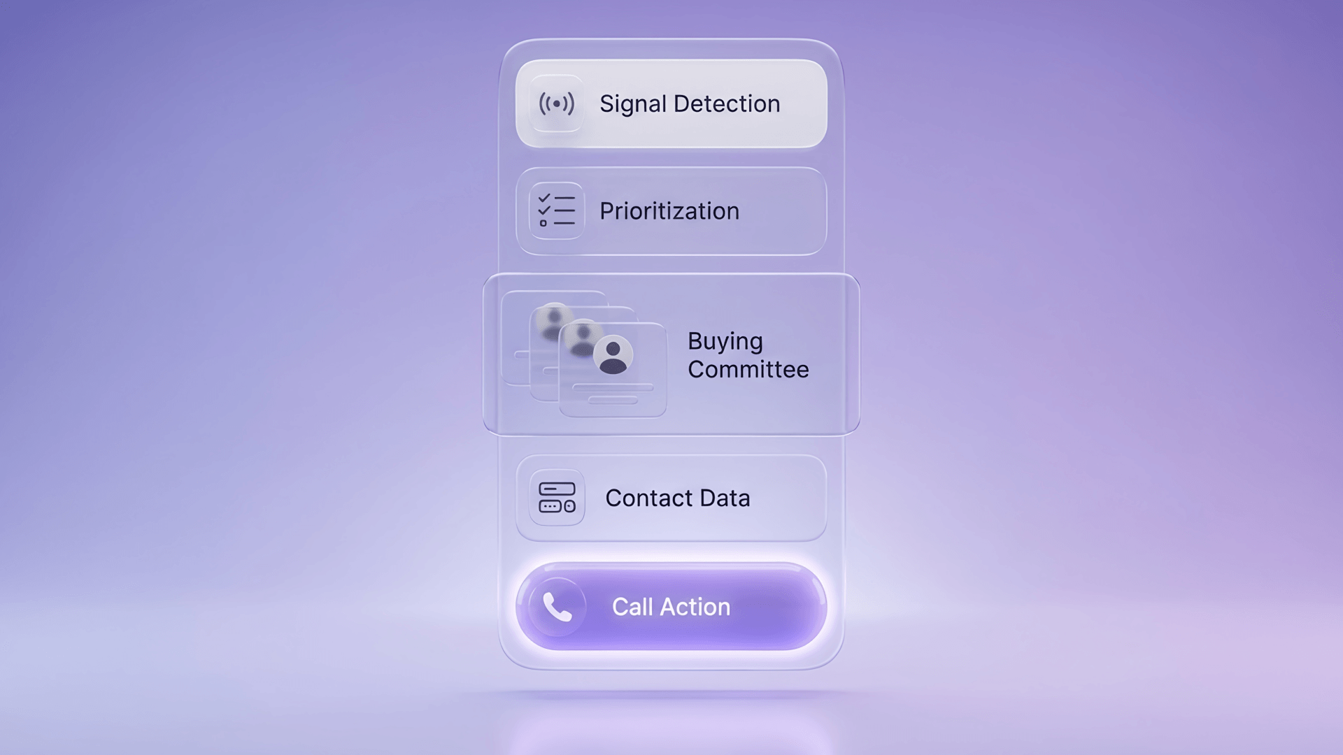 What is B2B Sales Prospecting? (The Modern Definition)