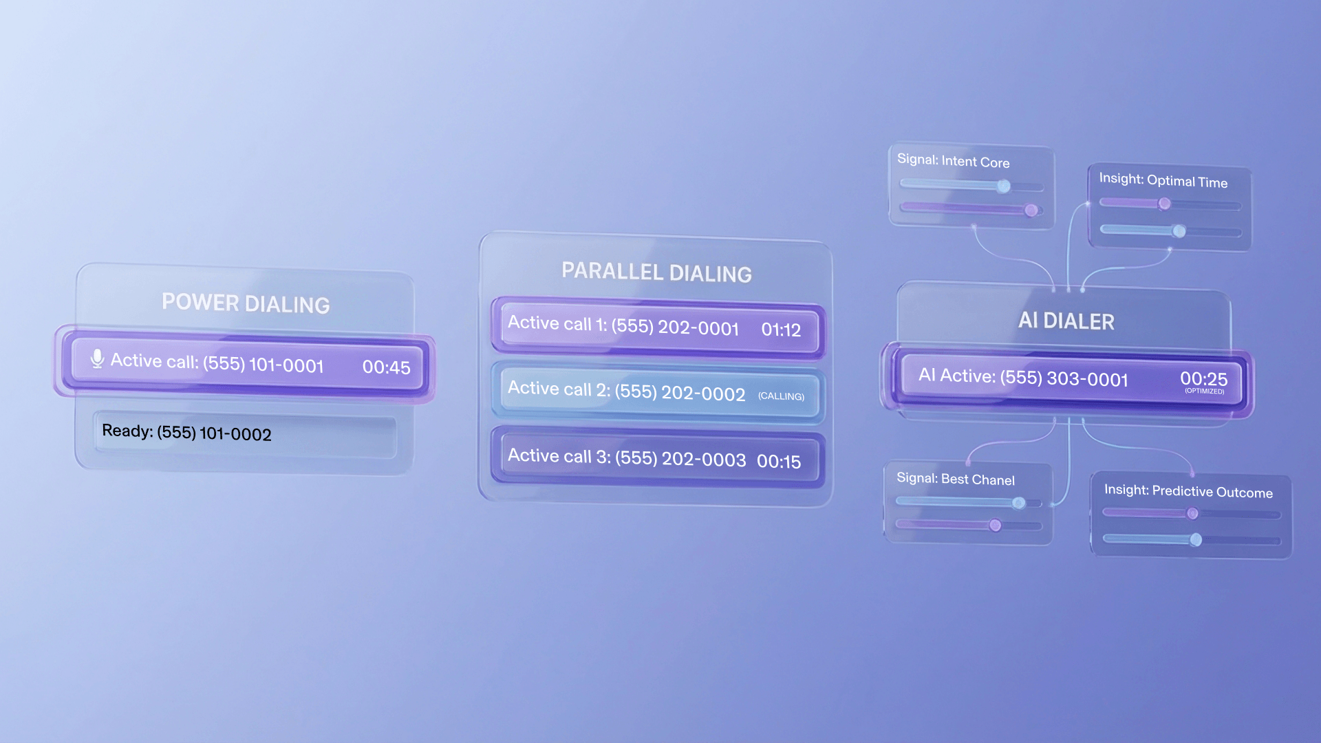 Power Dialer vs. Parallel Dialer vs. AI Dialer: Which Does Your Sales Floor Need?