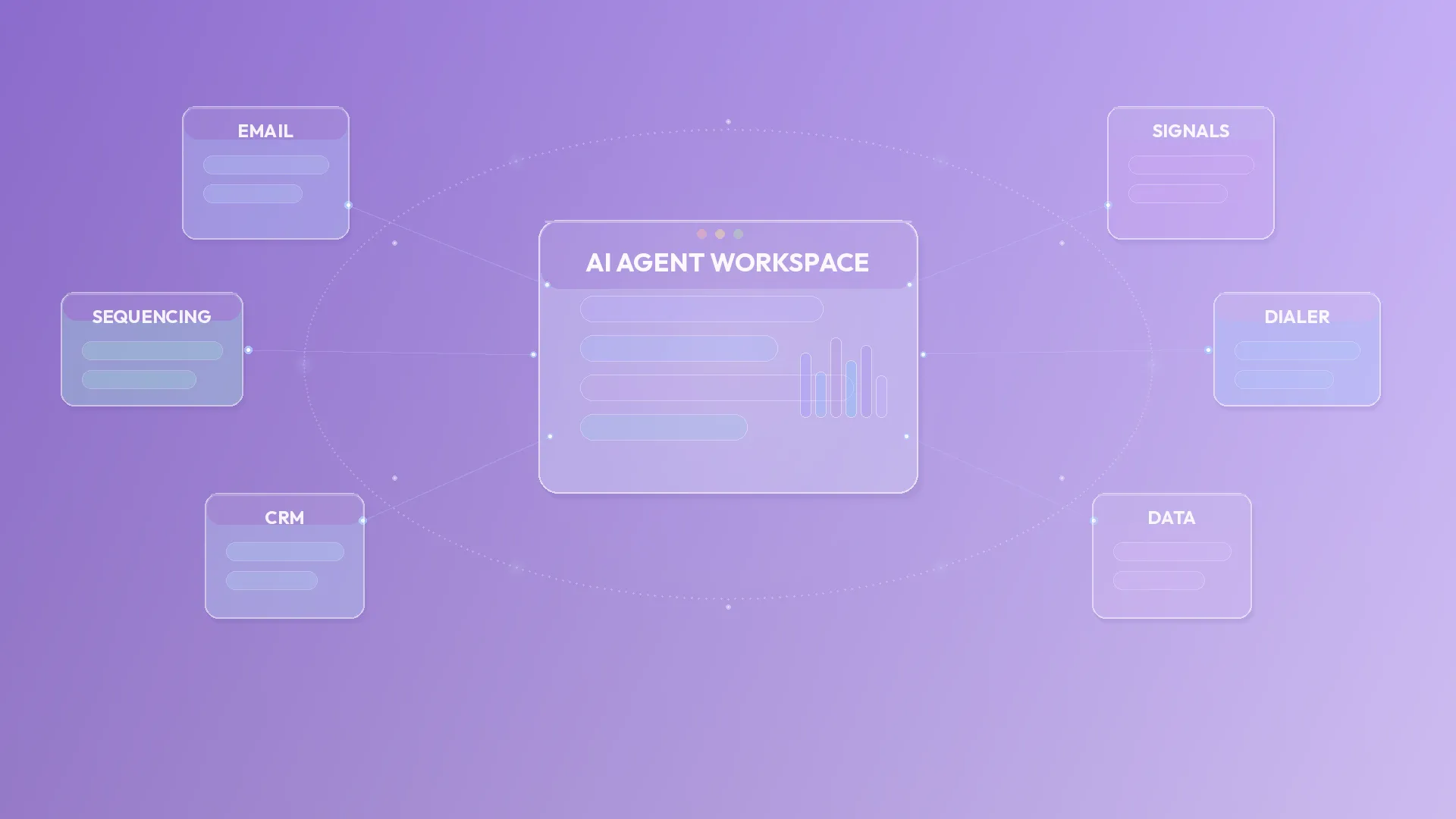 What is a Sales Engagement Platform (SEP) & Sales Sequencing in the AI Era?