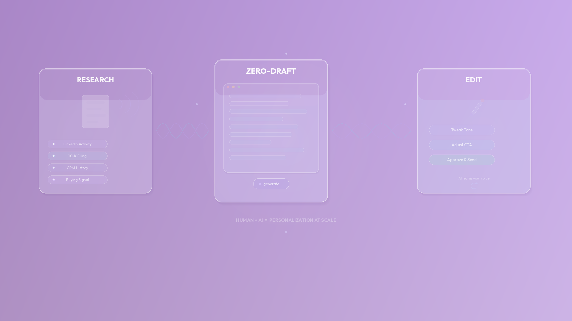 The End of the Template: How AI Sequencing Turns SDRs into Strategists