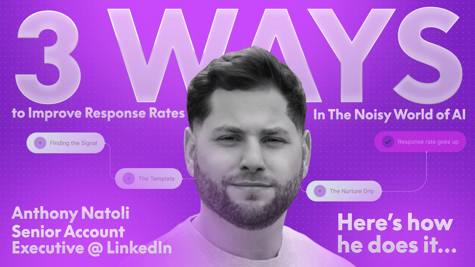 3 Ways to Improve Response Rates in the Noisy World of AI