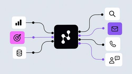 What is an AI sales platform?