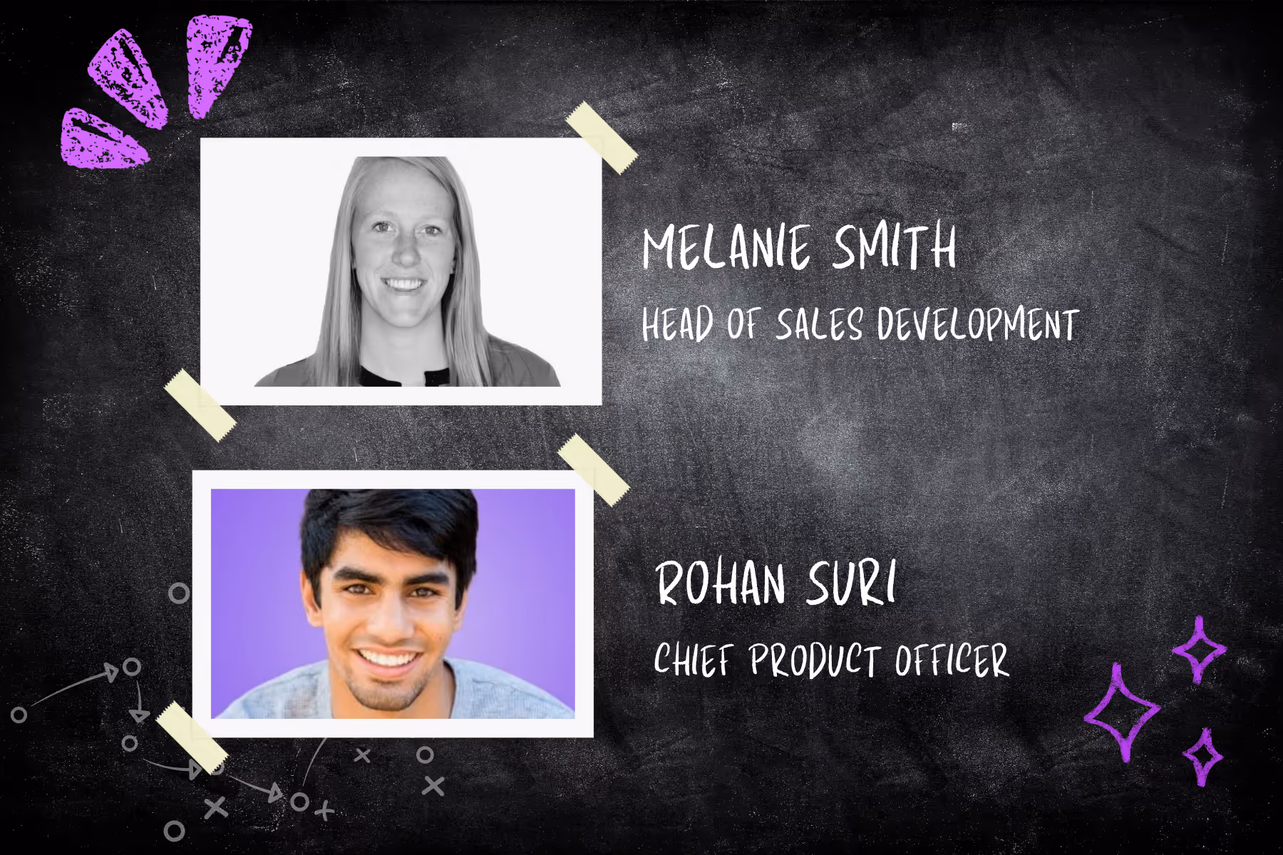 Portraits of Melanie Smith, Head of Sales Development, and Rohan Suri, Chief Product Officer, on a blackboard background with purple graphic accents.