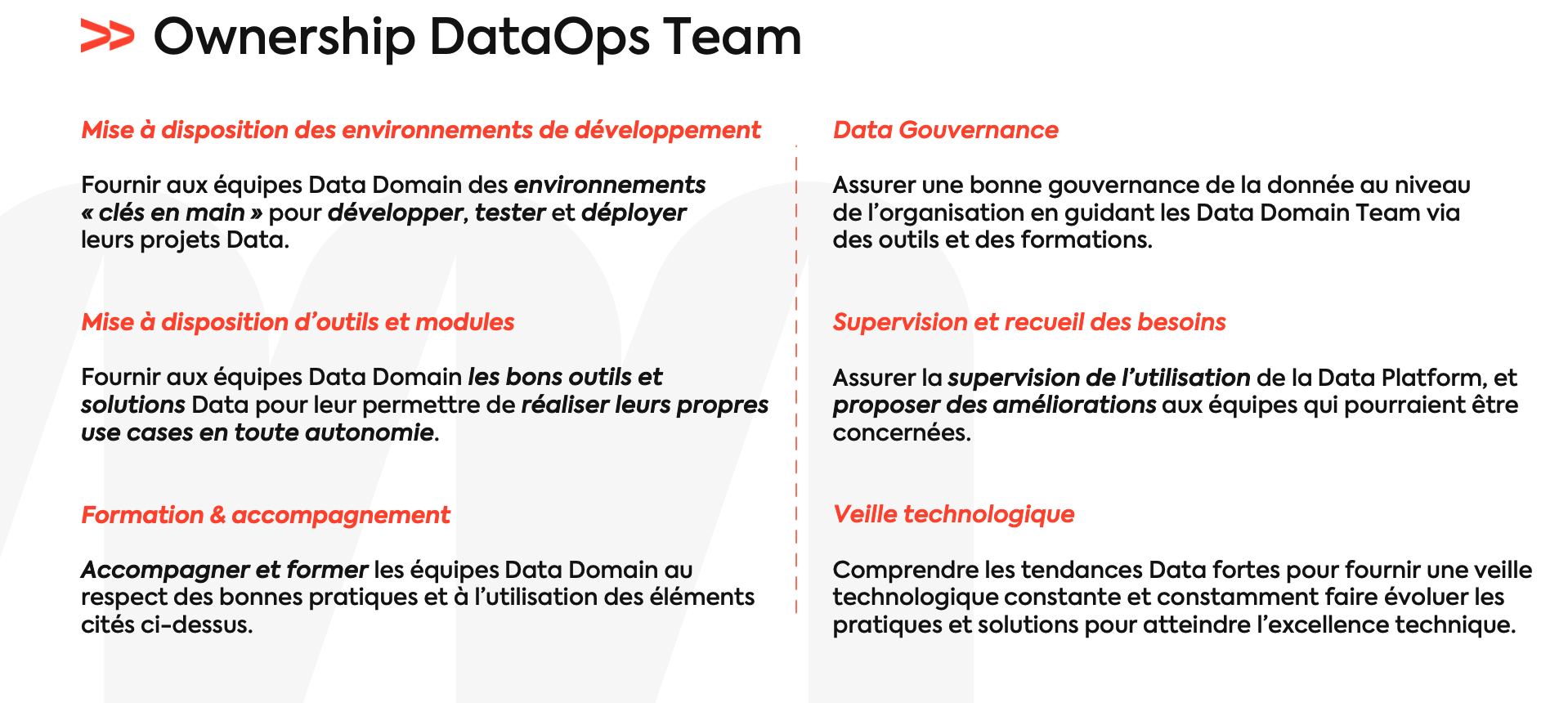 dataops team