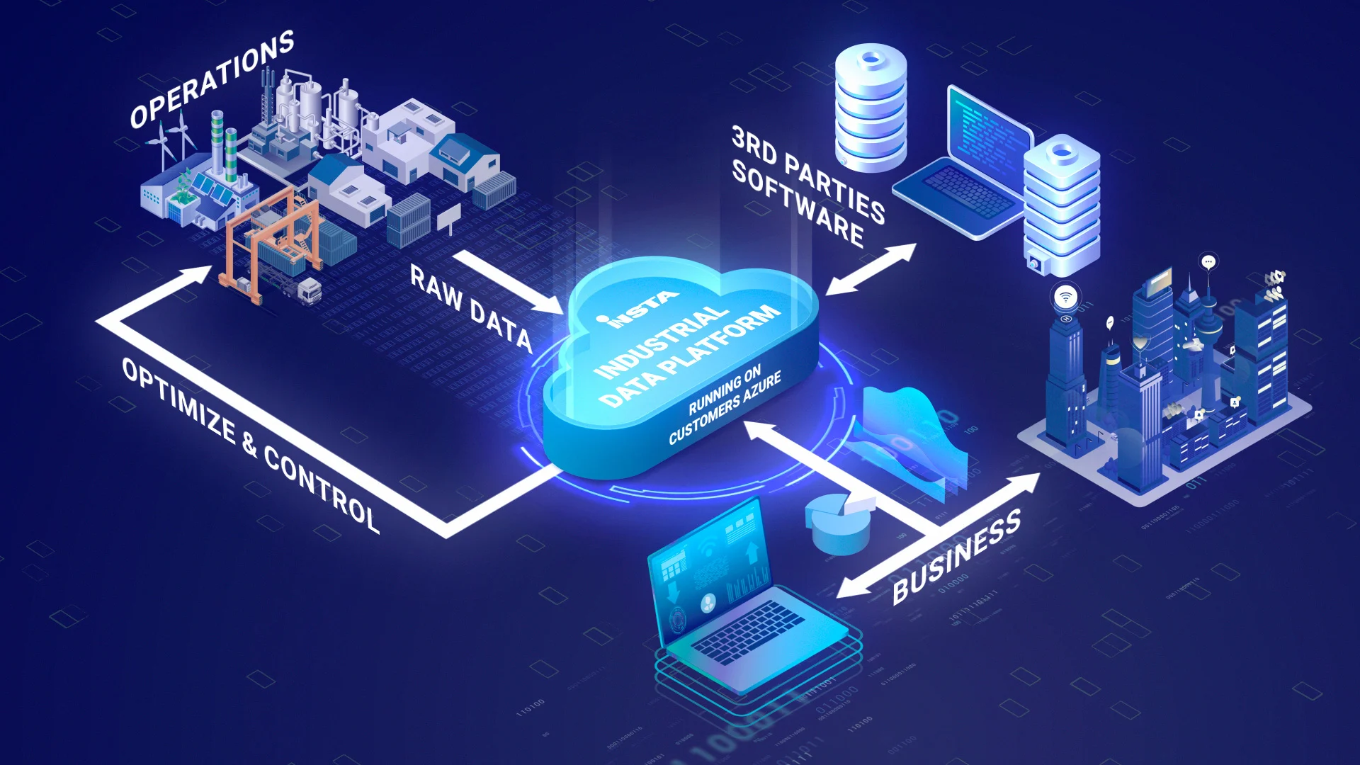 Les meilleures agences data platform en France en 2026
