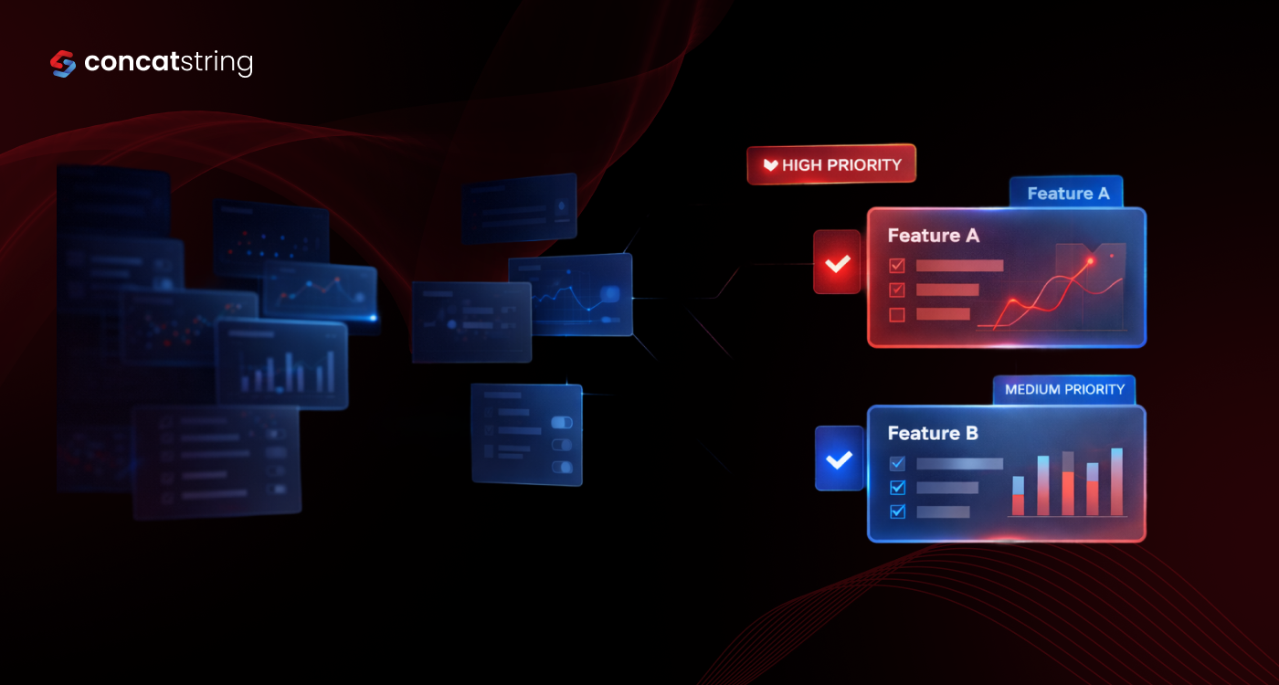 Concatstring feature prioritization strategy for scalable website development