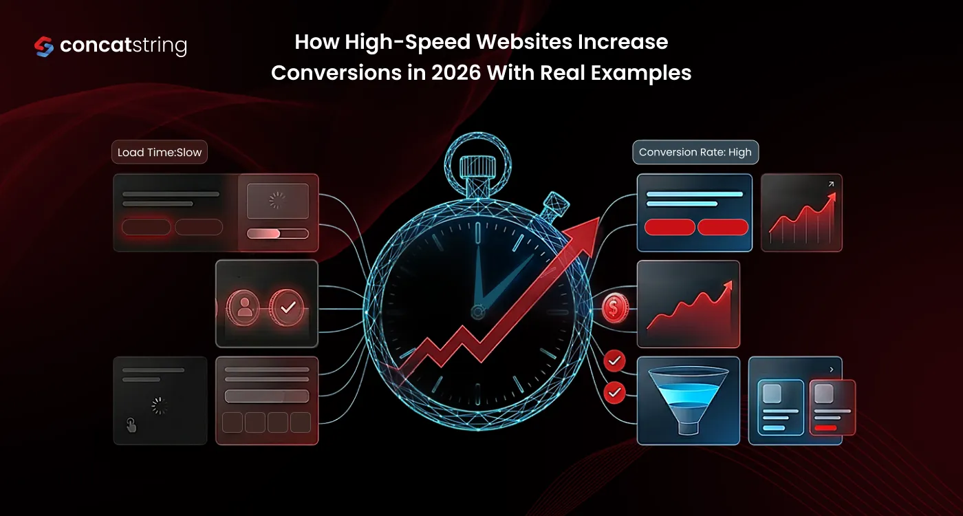 How High-Speed Websites Increase Conversions in 2026 With Real Examples