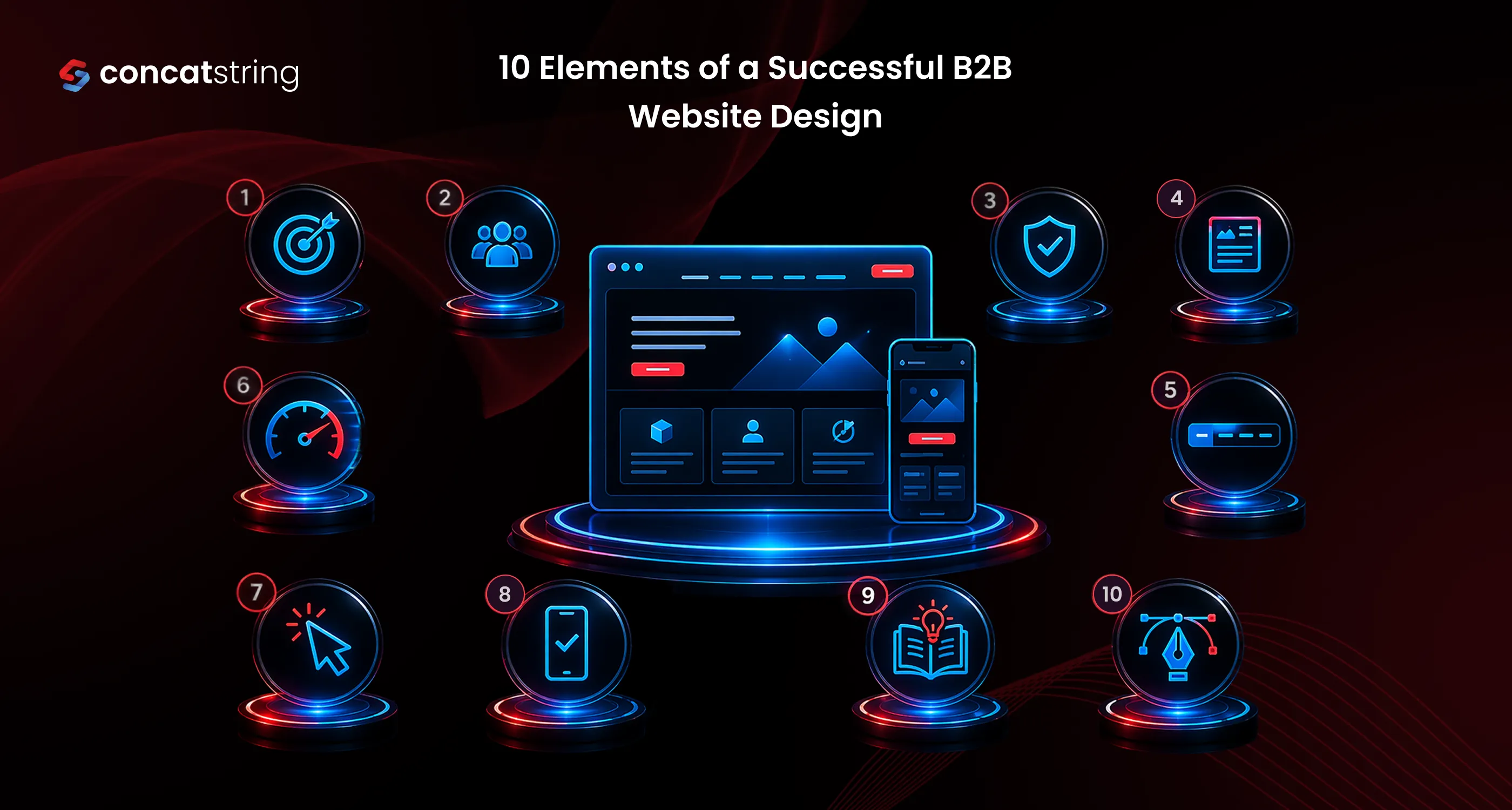 10 Elements of a Successful B2B Website Design