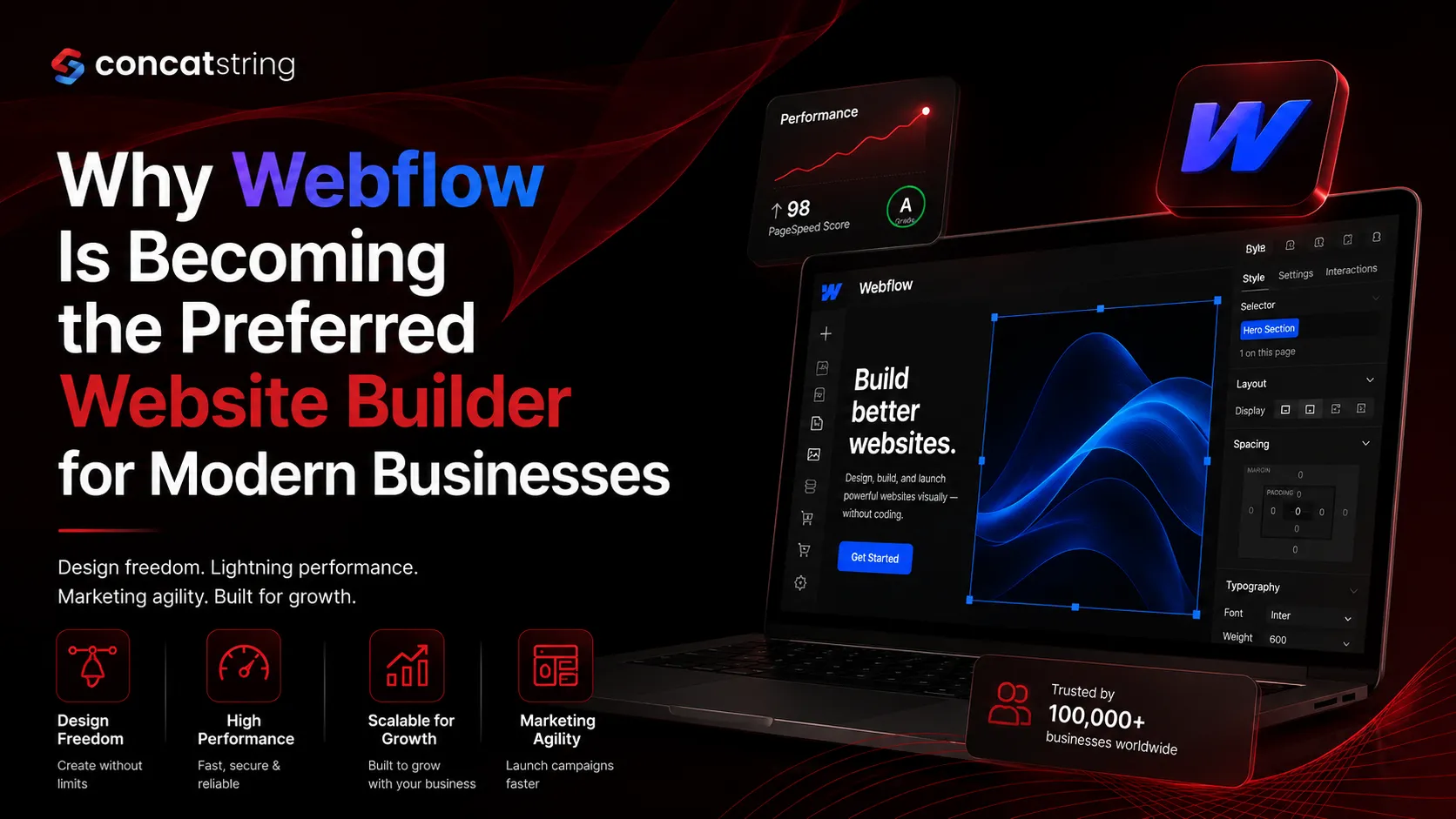 Why Webflow Is Becoming the Preferred Website Builder for Modern Businesses