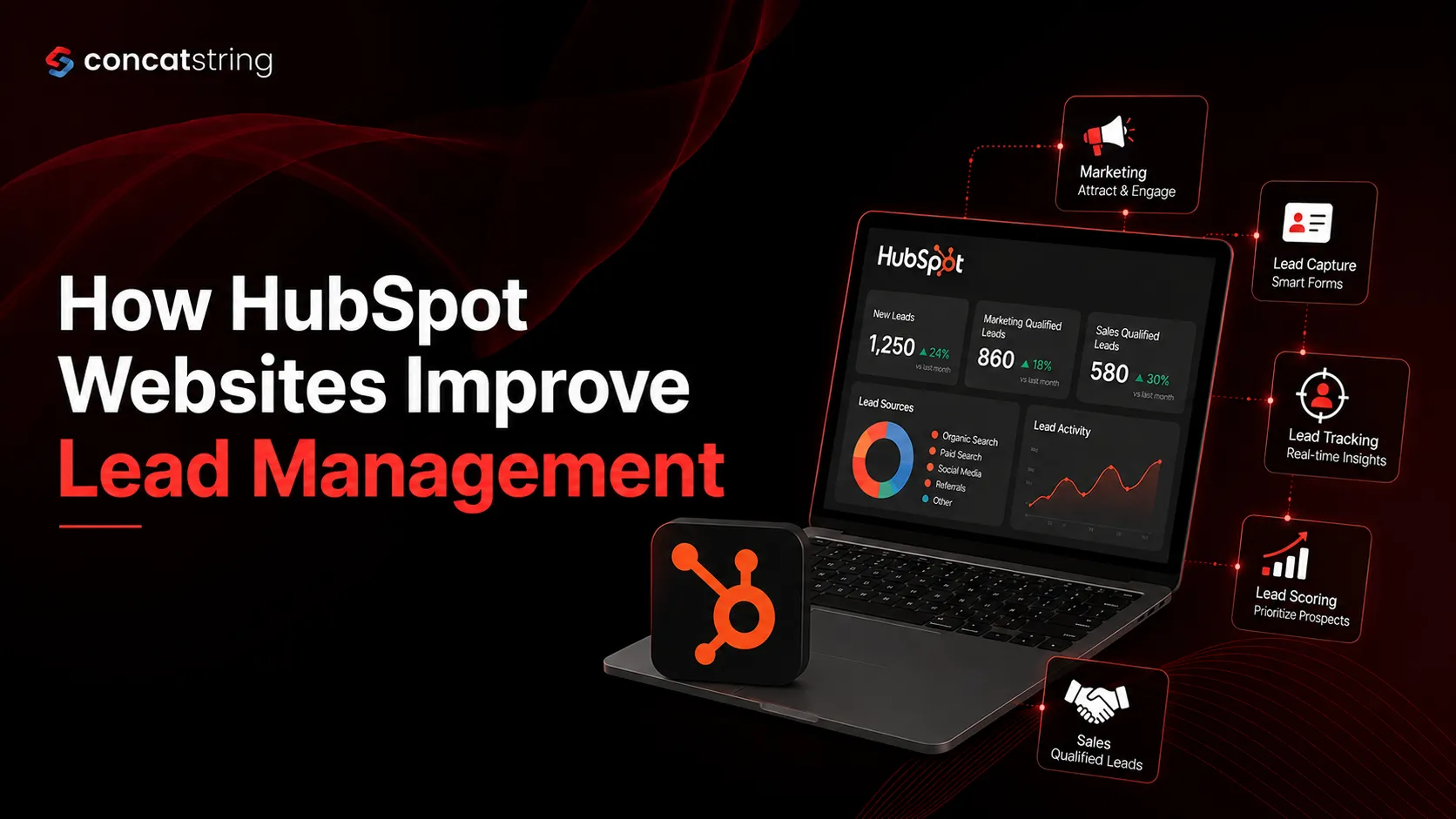 How HubSpot Websites Improve Lead Management