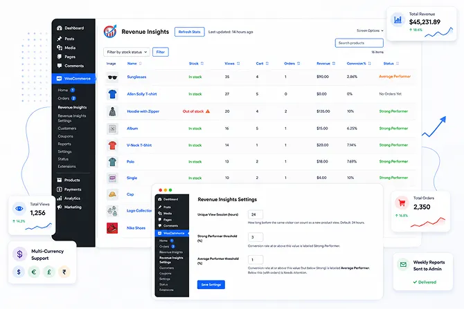 Concatstring Revenue Insights for WooCommerce