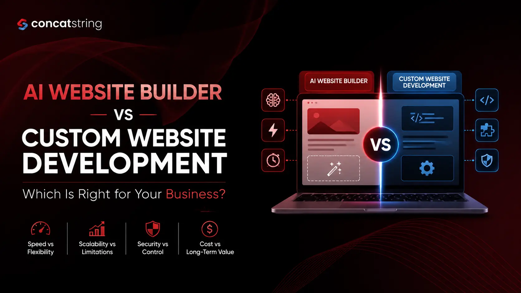 AI Website Builder vs Custom Website Development: Which Is Right for Your Business?