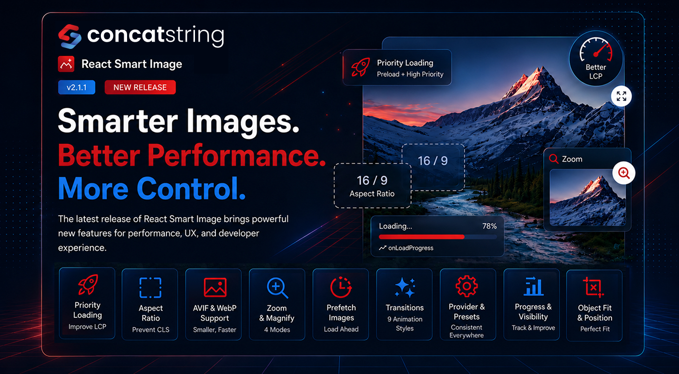 React Smart Image Gets a Major Upgrade: More Performance, More Control, Better Developer Experience