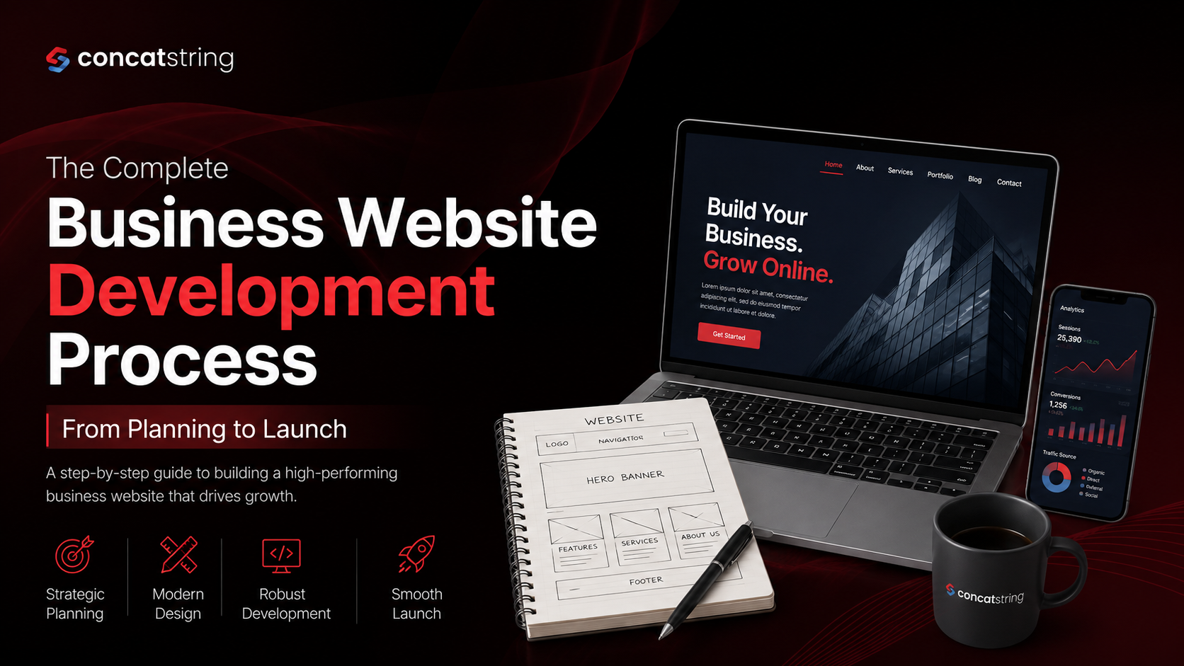 The Complete Business Website Development Process: From Planning to Launch