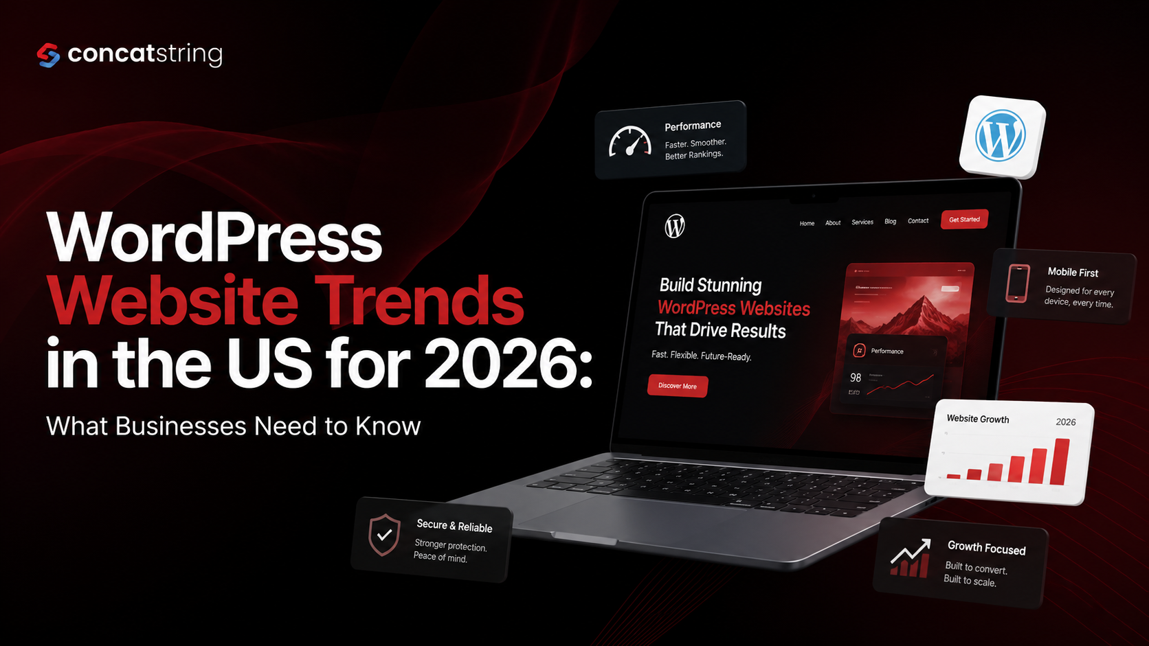 WordPress Website Trends in the US for 2026: What Businesses Need to Know