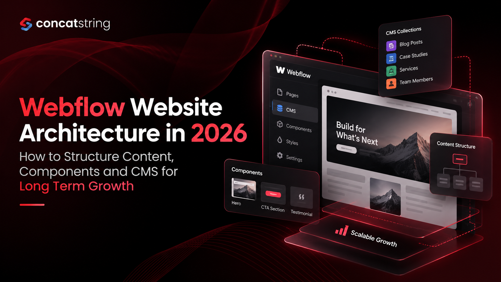 Webflow Website Architecture in 2026: How to Structure Content, Components and CMS for Long-Term Growth