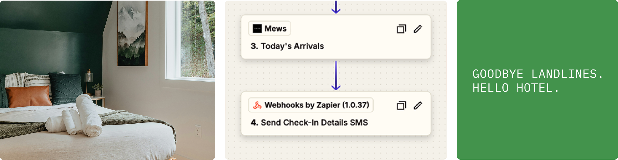 Three-part image: cozy hotel room with green wall and neatly made bed with towels, automation workflow screen showing tasks 'Mews' and 'Webhooks by Zapier,' and green square with text 'Goodbye landlines. Hello hotel.'