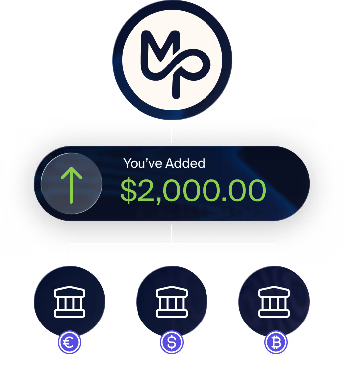 MegPrime is backed by the SEC No Action Letter.