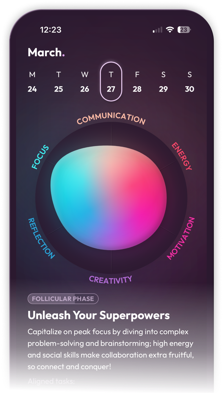 Screenshot of Phase mobile App, showing daily energy & cognition on radar