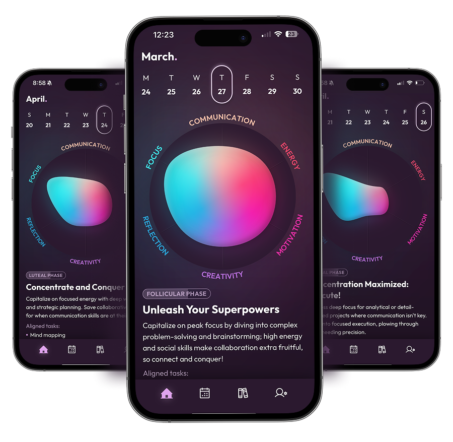 Screenshots of the Phase mobile app, showing daily changes in energy & cognition