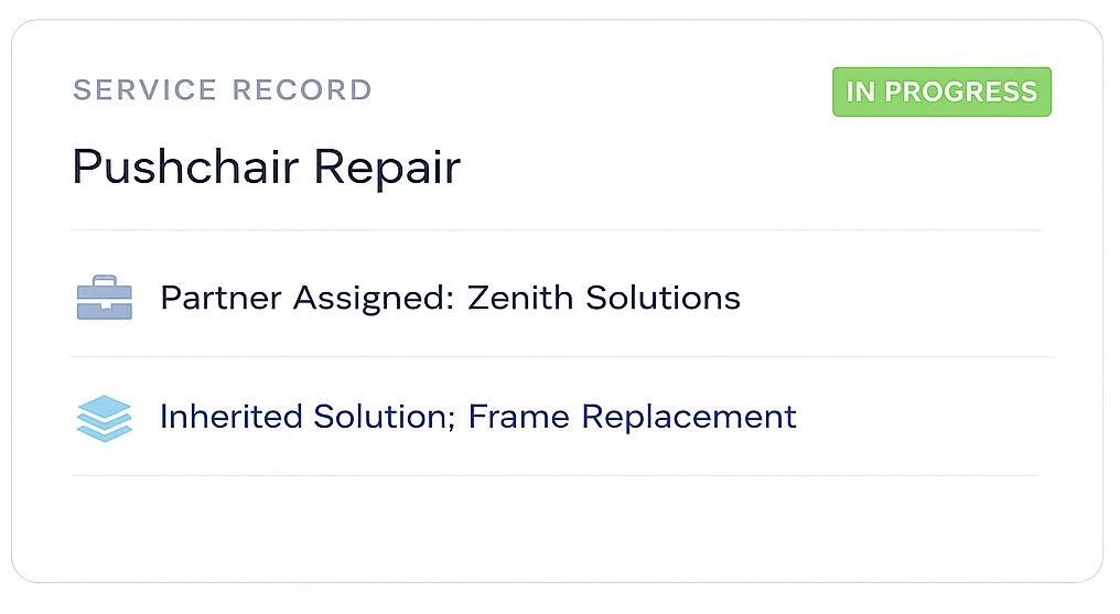 Service record for pushchair repair marked in progress, showing partner assigned as Zenith Solutions and inherited solution for frame replacement.