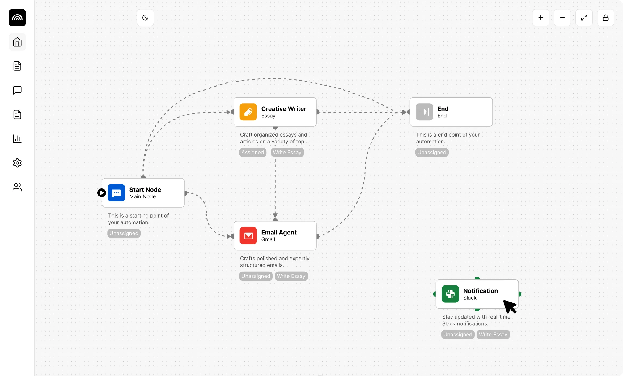 Akari Dashboard View on Desktop