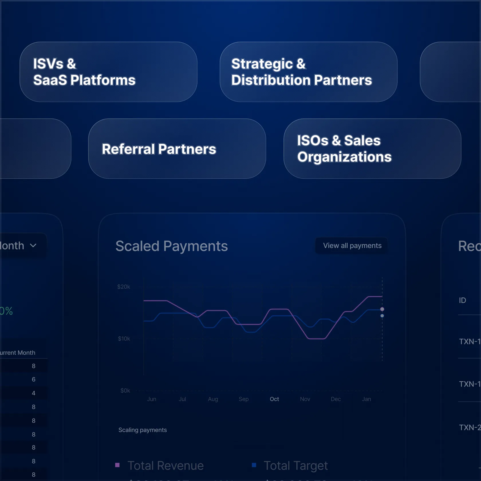 Partner Types Custom Assets