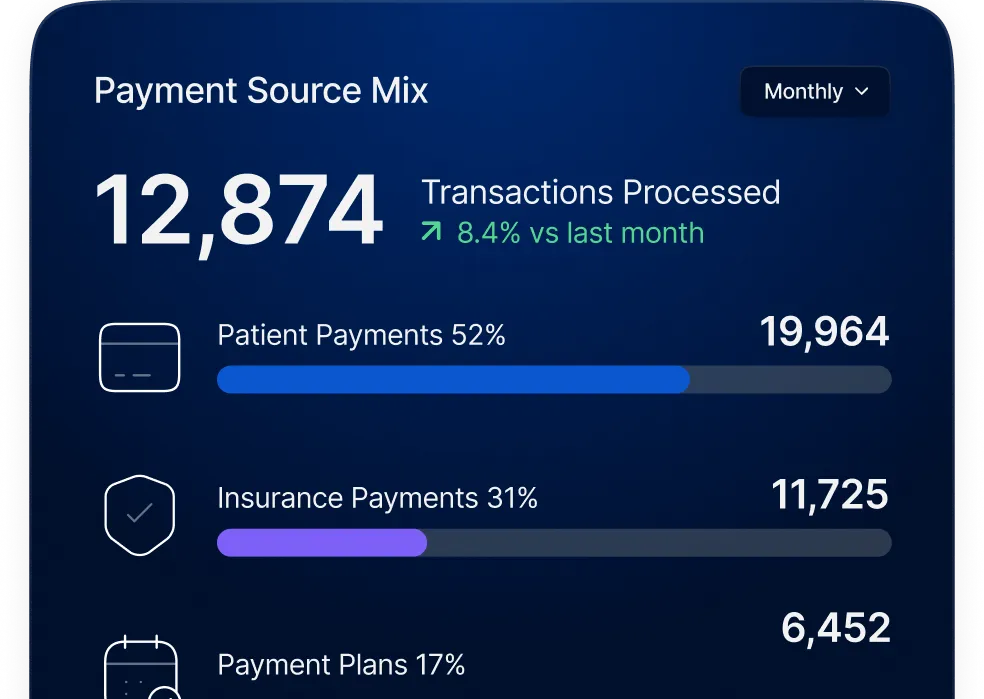 Industries Healthcare CTA - Mobile