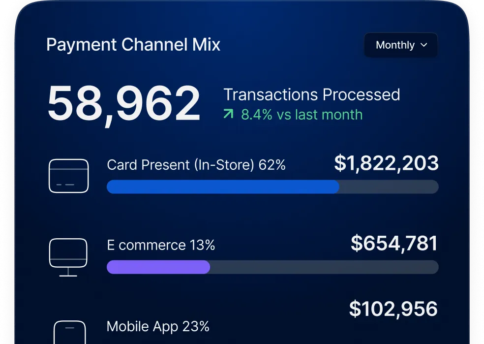 Industries Retail CTA - Mobile