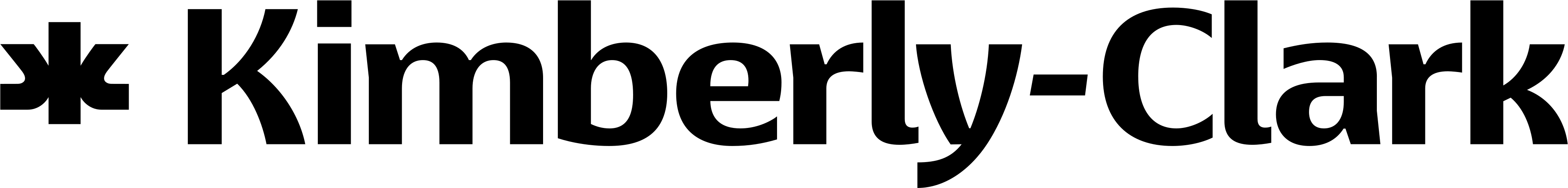 Kimberly Clark 2026 Logo