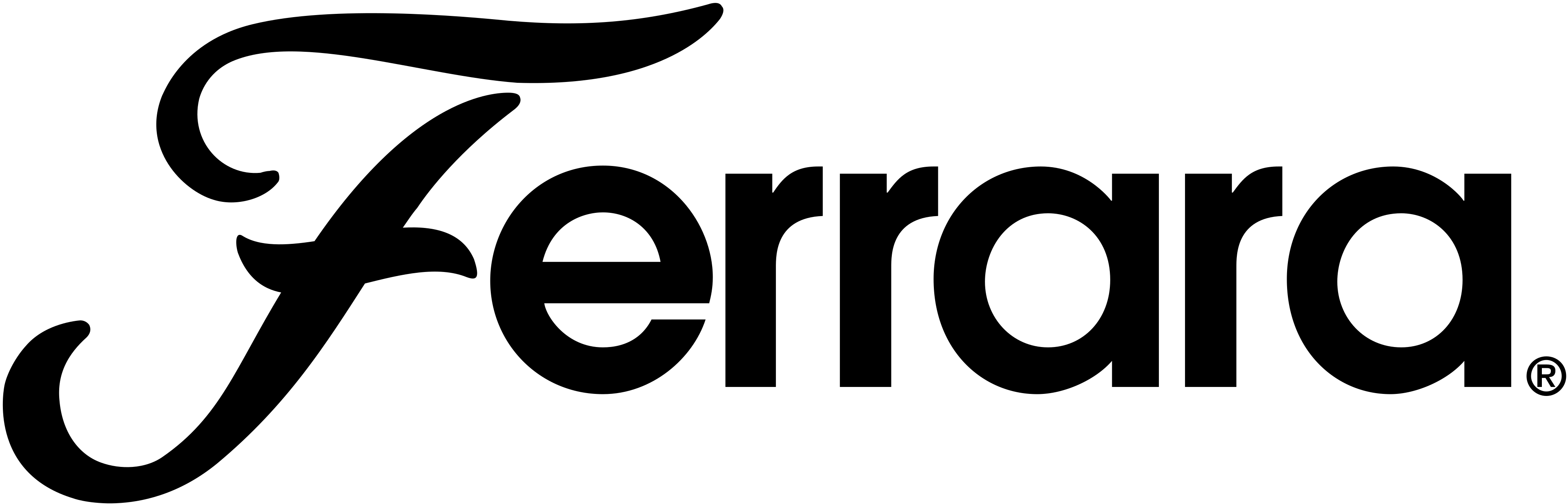 Ferrara Candy Company Logo